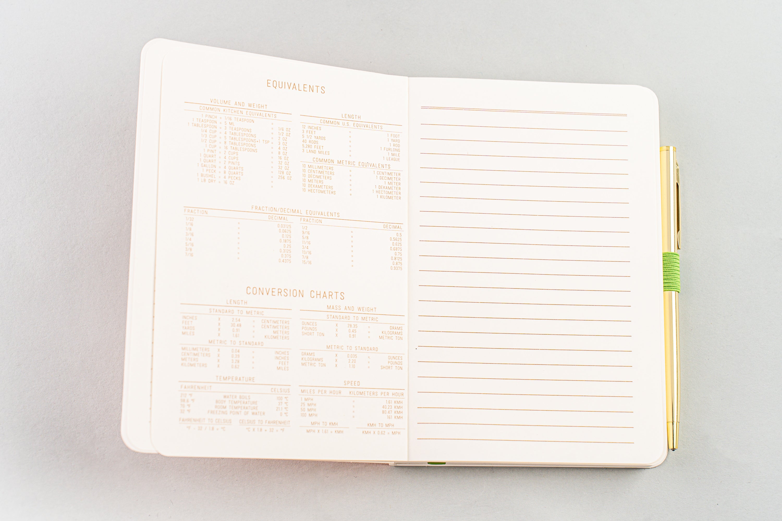 Vintage Sass Notebook with Pen - What The Shell