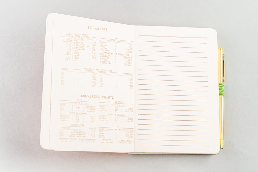 Vintage Sass Notebook with Pen - Froget About It